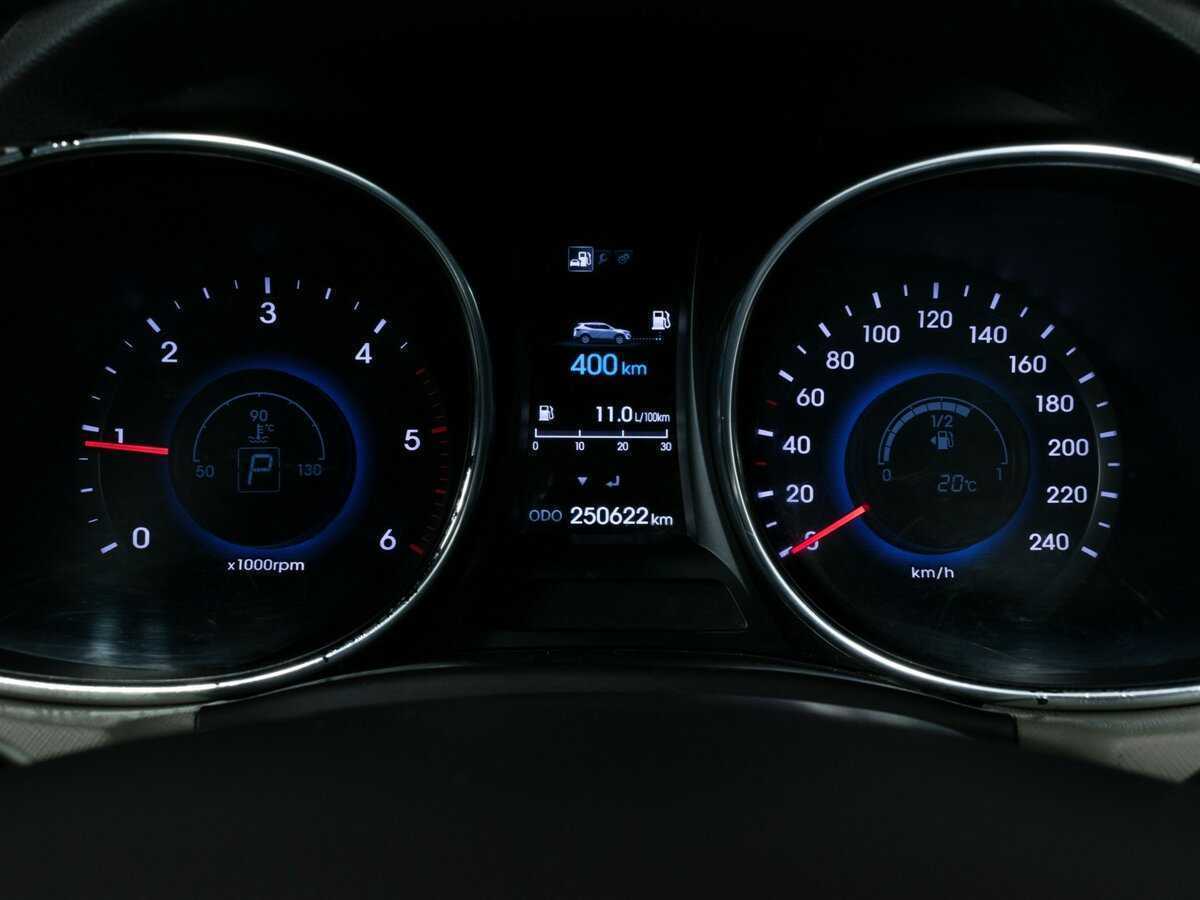 Купить Hyundai Santa Fe с пробегом. Фото: #6